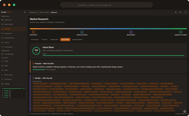 Value Stack view listing a workspace's 442 core values grouped by Purpose, Identity, and Tone.